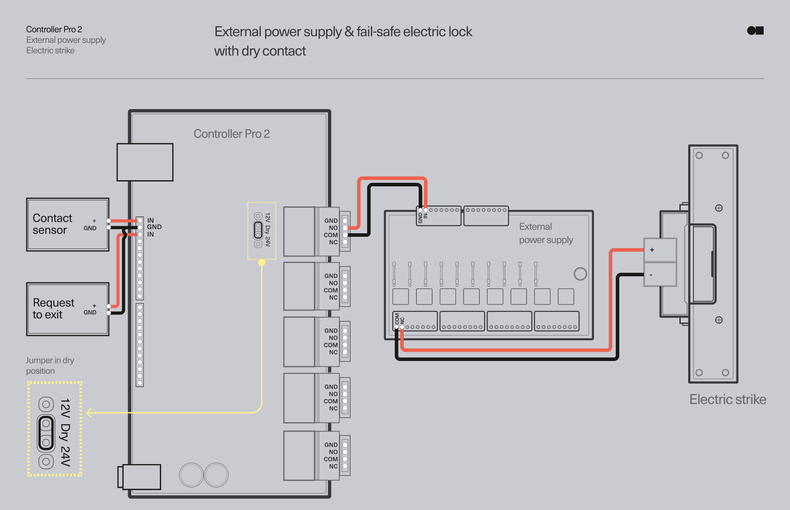 Wire the Controller Pro 2 | Kisi Product Documentation