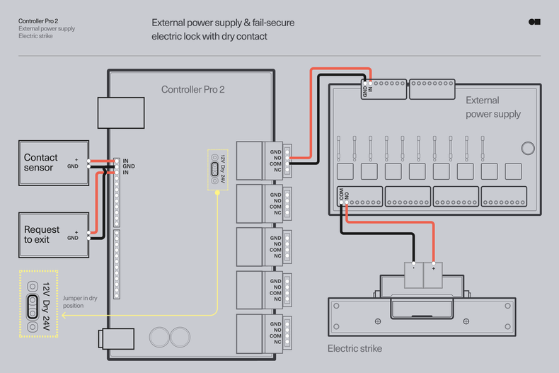 Wire the Controller Pro 2 | Kisi Product Documentation