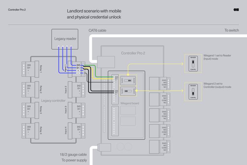 Wire legacy hardware to the Controller Pro 2 | Kisi Product Documentation