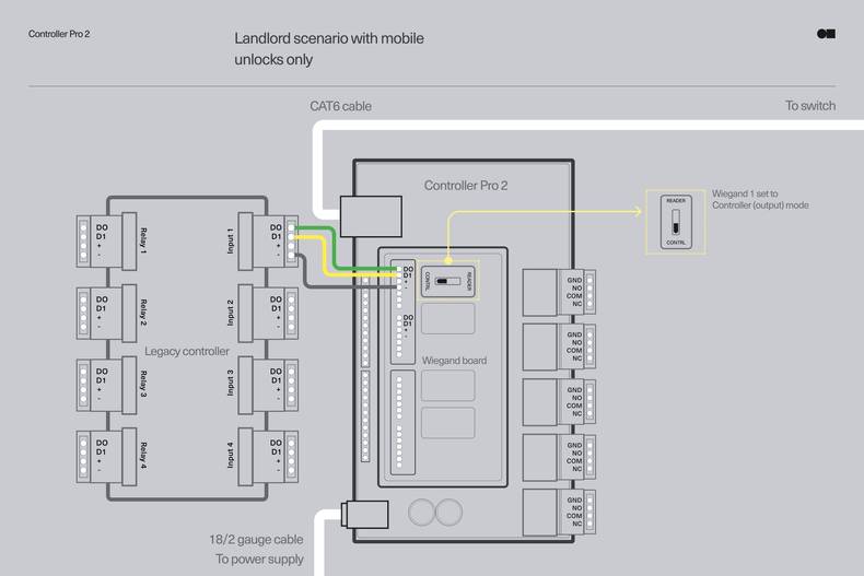 Wire the Wiegand board | Kisi Product Documentation