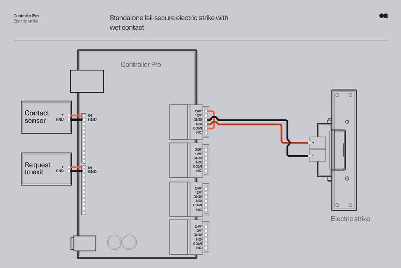 Wire the Controller Pro 1 | Kisi Product Documentation